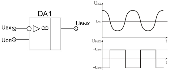 в чем разница между компаратором и операционным усилителем. Смотреть фото в чем разница между компаратором и операционным усилителем. Смотреть картинку в чем разница между компаратором и операционным усилителем. Картинка про в чем разница между компаратором и операционным усилителем. Фото в чем разница между компаратором и операционным усилителем